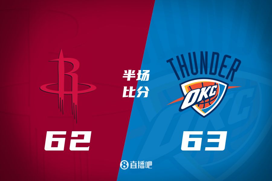 首發(fā)少了四個！火箭半場62-63雷霆 格林12+6謝潑德11分 SGA轟28分