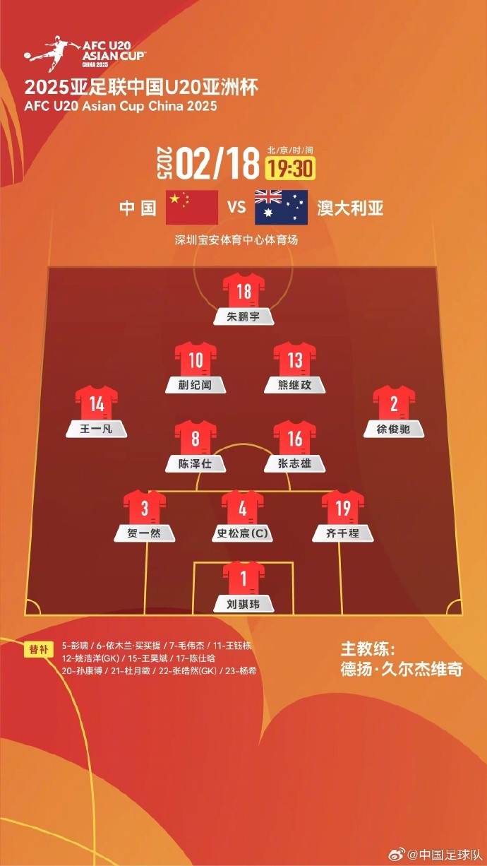 U20亞洲杯中國隊vs澳大利亞隊，中國隊首發(fā)名單出爐