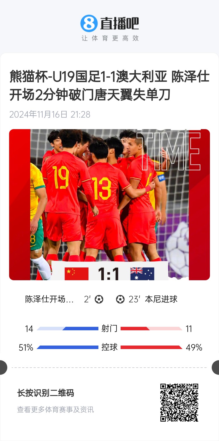 二番戰(zhàn)！U20國青與澳大利亞去年熊貓杯剛有過交手，雙方1-1戰(zhàn)平