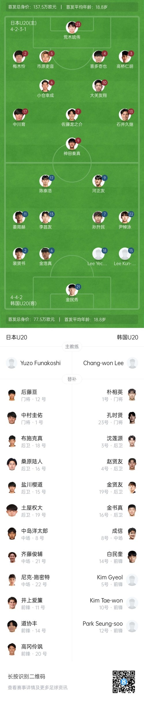 U20亞洲杯-日本vs韓國首發(fā)：神田奏真pk河正友，兩隊(duì)爭(zhēng)小組頭名