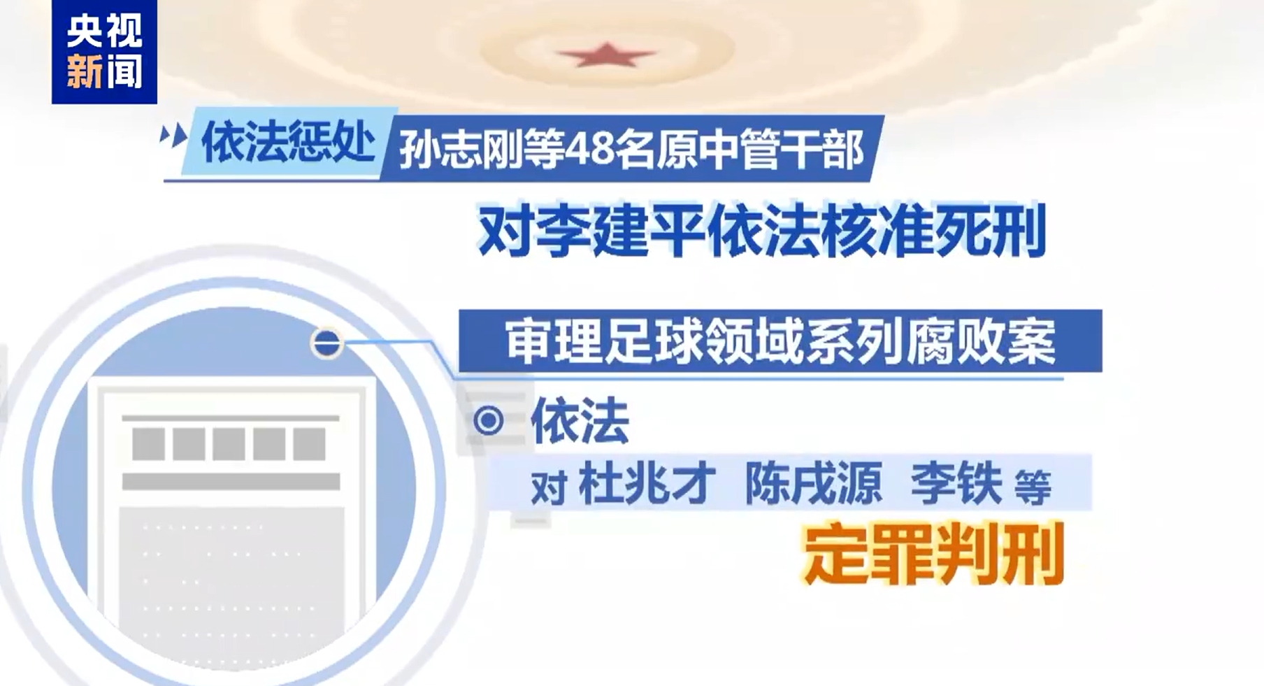 最高法工作報告：審理足球領域系列腐敗案，依法對李鐵等定罪判刑