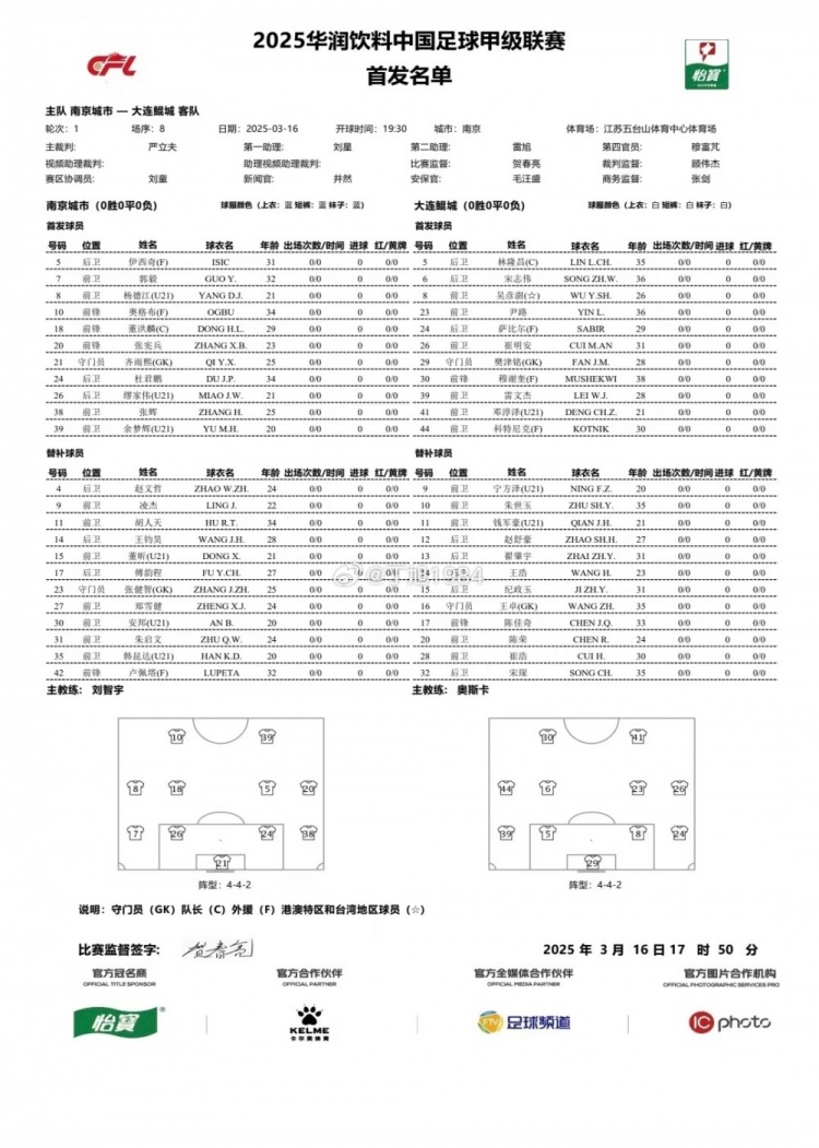 南京城市vs大連鯤城首發(fā)：雙外援PK三外援，穆謝奎出戰(zhàn)