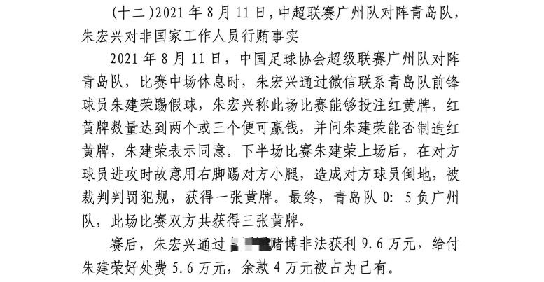 網(wǎng)傳判決書：青島球員朱建榮故意踢對方小腿，染黃收5.6萬好處費